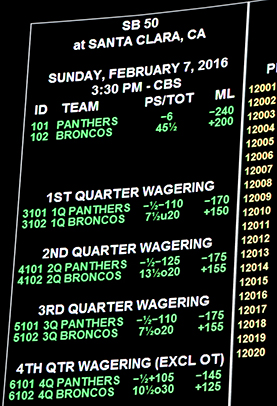 Bettors wait in line just after Super Bowl prop bets are released on the  board at the Westgate …