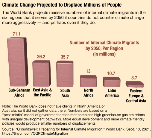 Climate change will overload humanitarian system, warns Oxfam, Climate  crisis