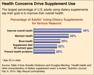 Here's why food companies sponsor research: Mars Inc.'s CocoaVia