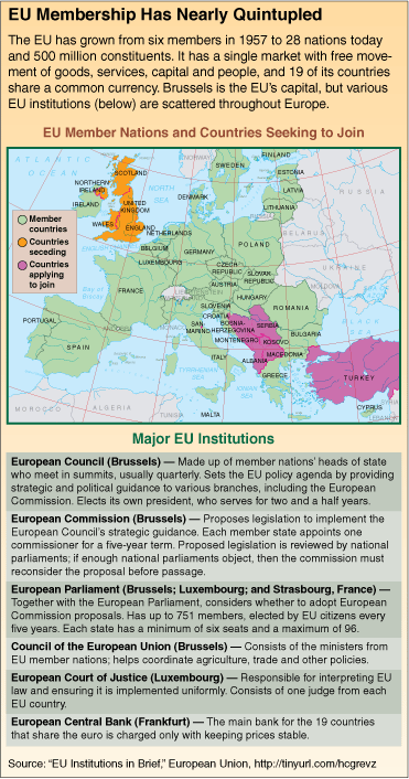 Visegrad's illusory union – POLITICO