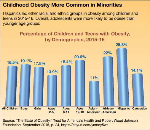 Why You Shouldn't Rely on BMI Alone > News > Yale Medicine