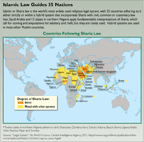 497px x 491px - CQ Researcher - Sharia Controversy