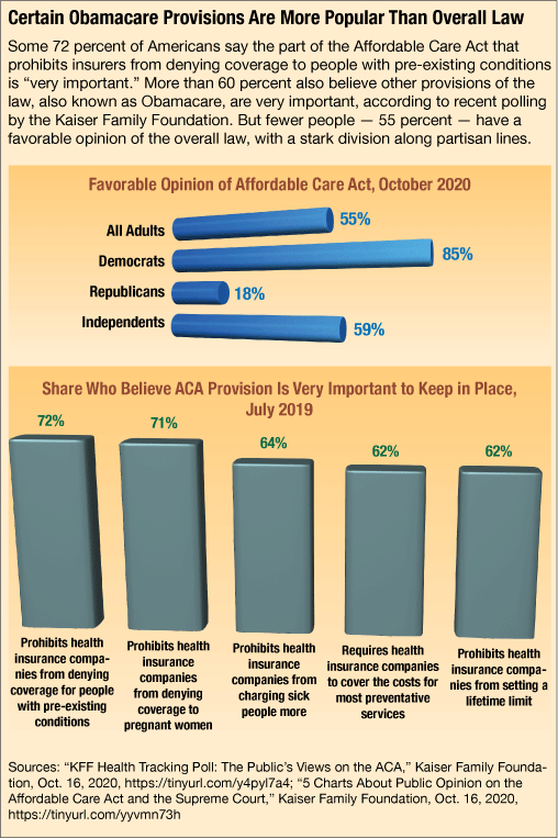 Sticker shock for older adults: Essential items are about 10% more  expensive - MarketWatch