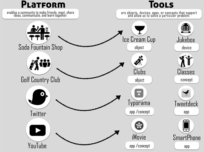 Tech Tool of the Month: Classroomscreen – Part 2 – TeachersFirst Blog