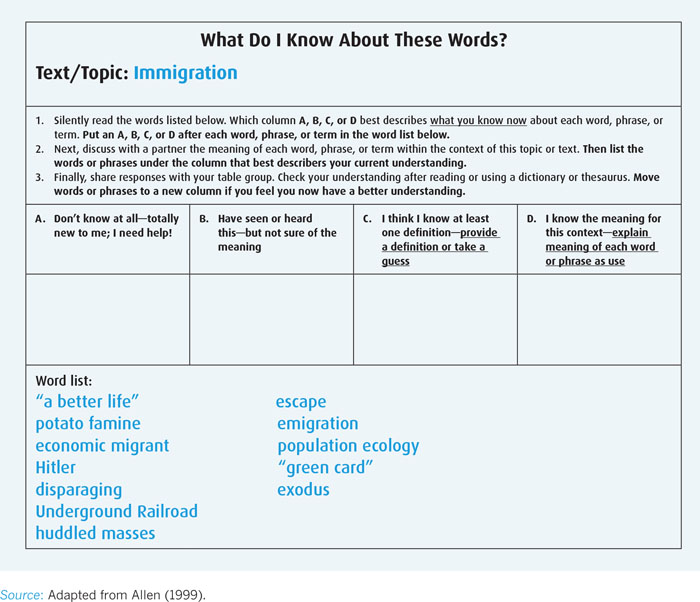 Determine the Meaning of Words Using Synonyms in Context #2, Worksheet, Education.com