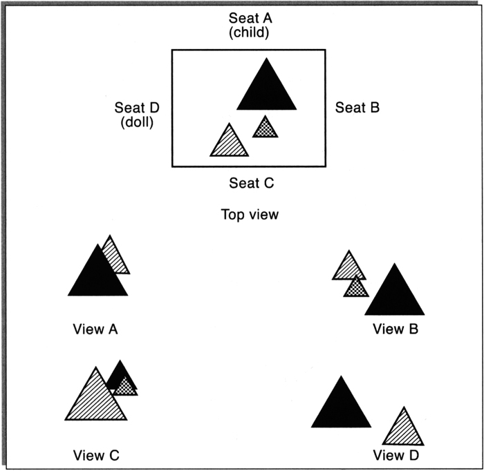 Three best sale mountain task