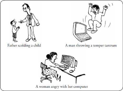 Sage Academic Books Anger Management