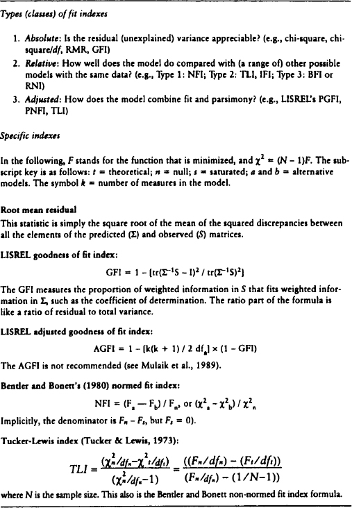 Structural model fit indices