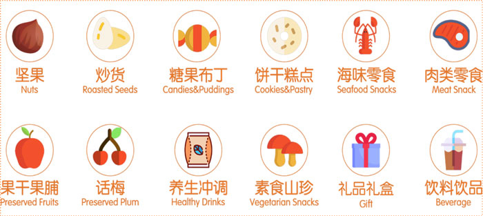 An image shows the products available at Bestore, namely, nuts, roasted seeds, candies and pudding, cookies and pastry, seafood snacks, meat snacks, preserved fruits, preserved plums, healthy drinks, vegetarian snacks, gifts, and beverages.