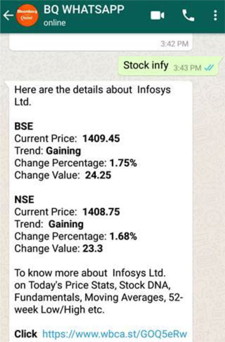 A screenshot shows the BQ WhatsAPP text messages related to Sensex news alerts.