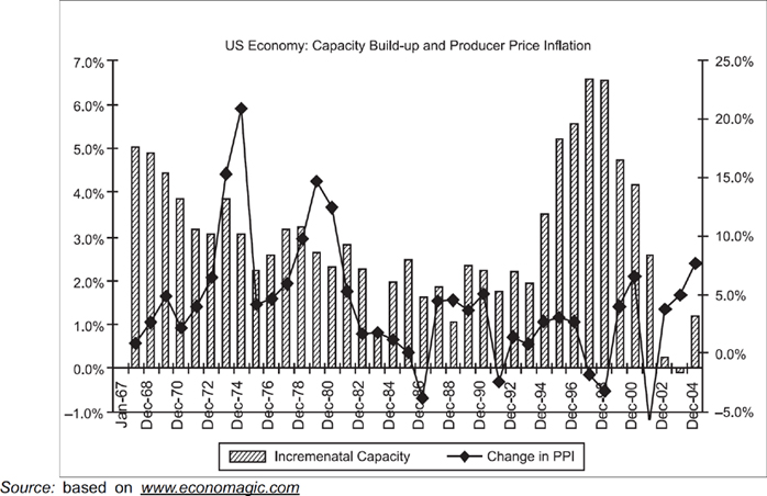 Winning the Merger Endgame Summary, Deans, Kroeger & Zeisel