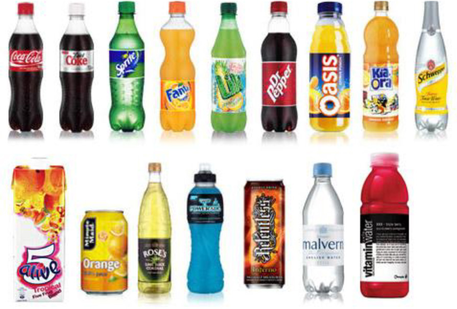 Sage Business Cases - Coca-Cola's MDCs: Distribution Effectiveness vs ...