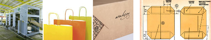 An illustration depicts four panels related to paper bags.