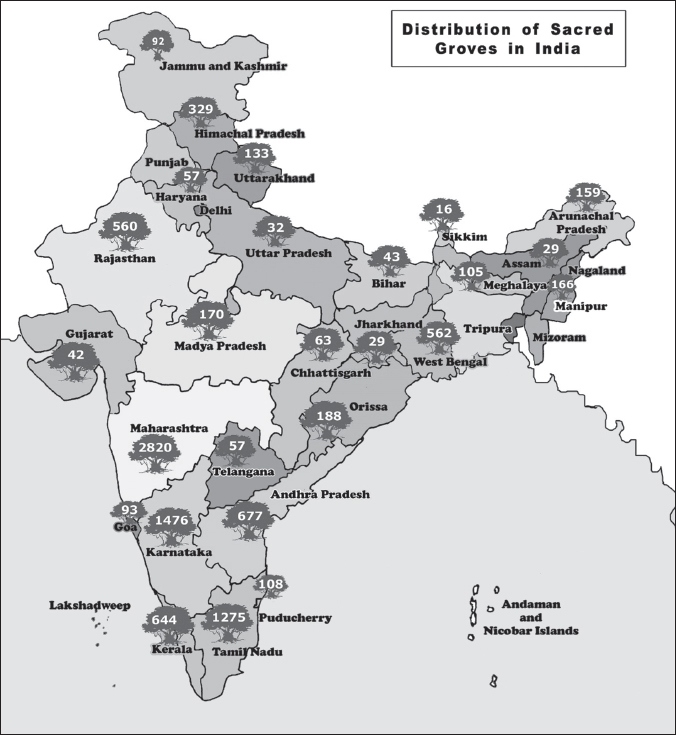 Sage Academic Books - Critical Themes in Environmental History of India