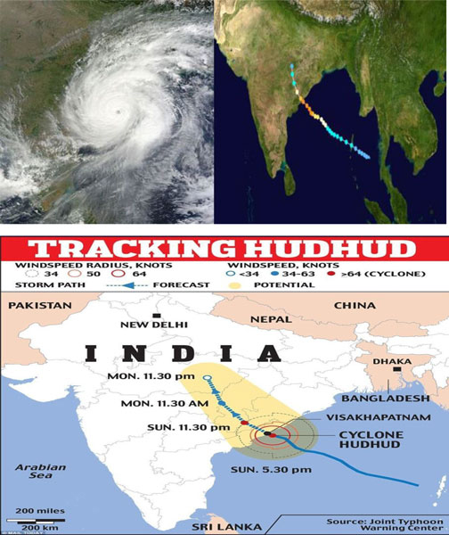A collage comprising three images tracks the development and break-off of a cyclone.