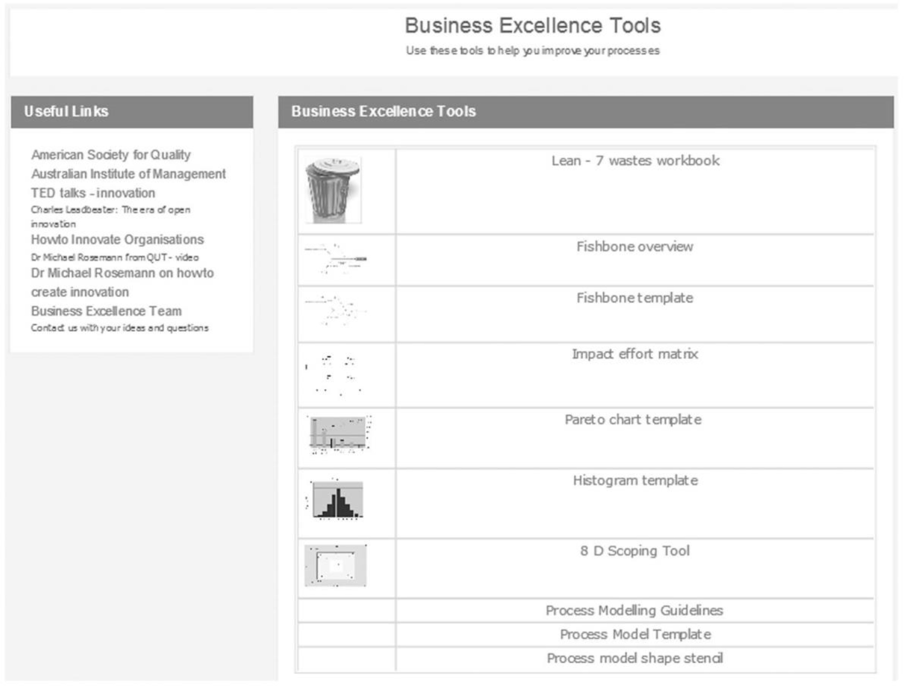 A screen shot of the business excellence tools on their intranet site is seen here. The small text below this title reads, use these tools to help you improve your processes.