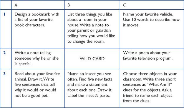 Think-Tac-Toe: A Strategy for Differentiation