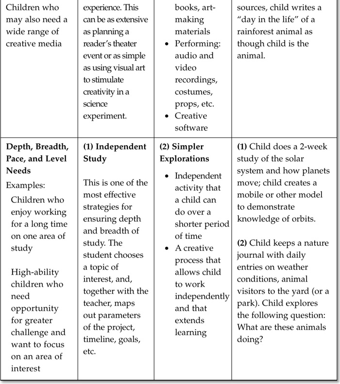 Drew Campbell Talks Shine Kinesthetic: Learning by Doing