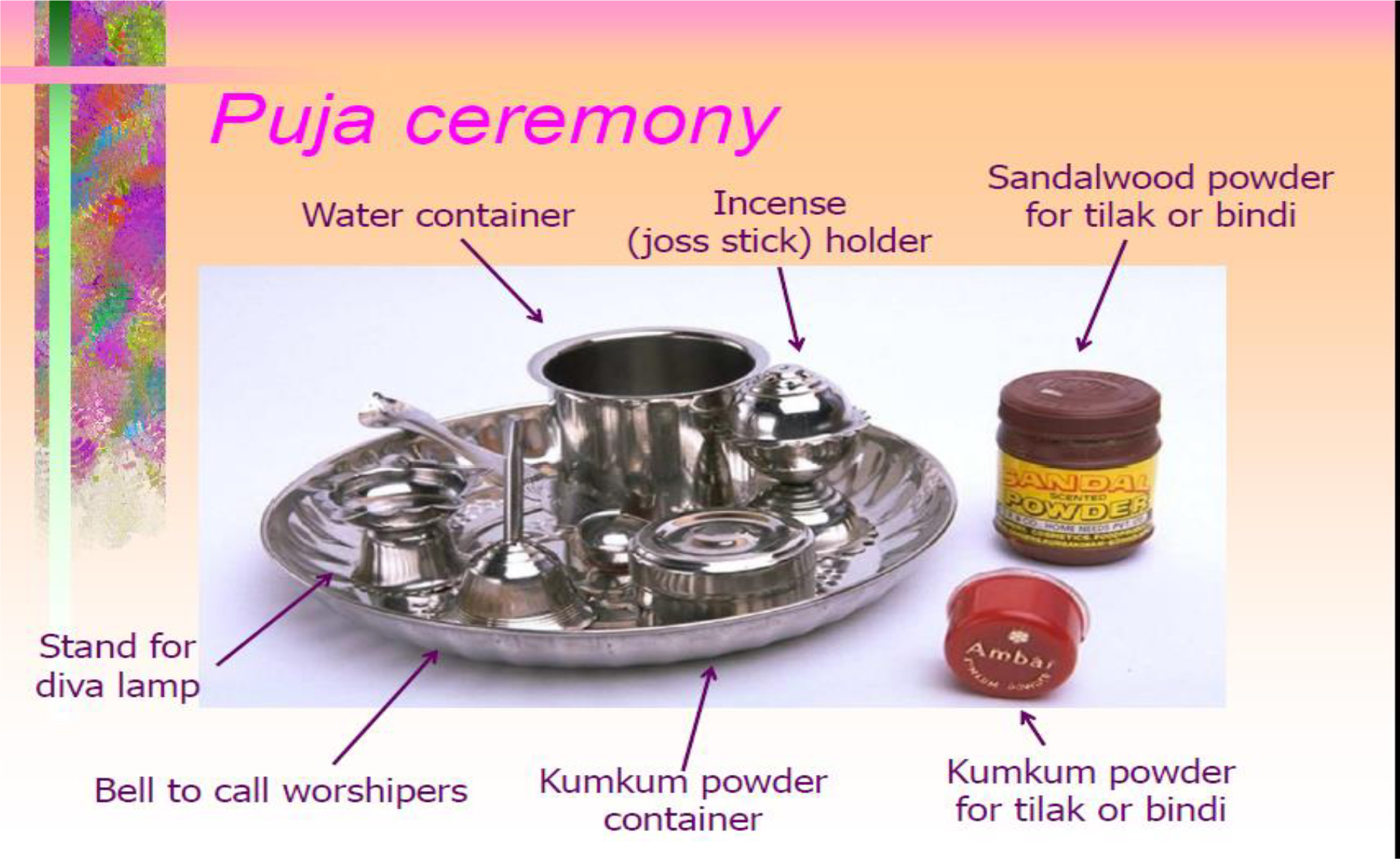 This annexure has two images. One of a puja ceremony at home and another of the items needed for a puja ceremony.