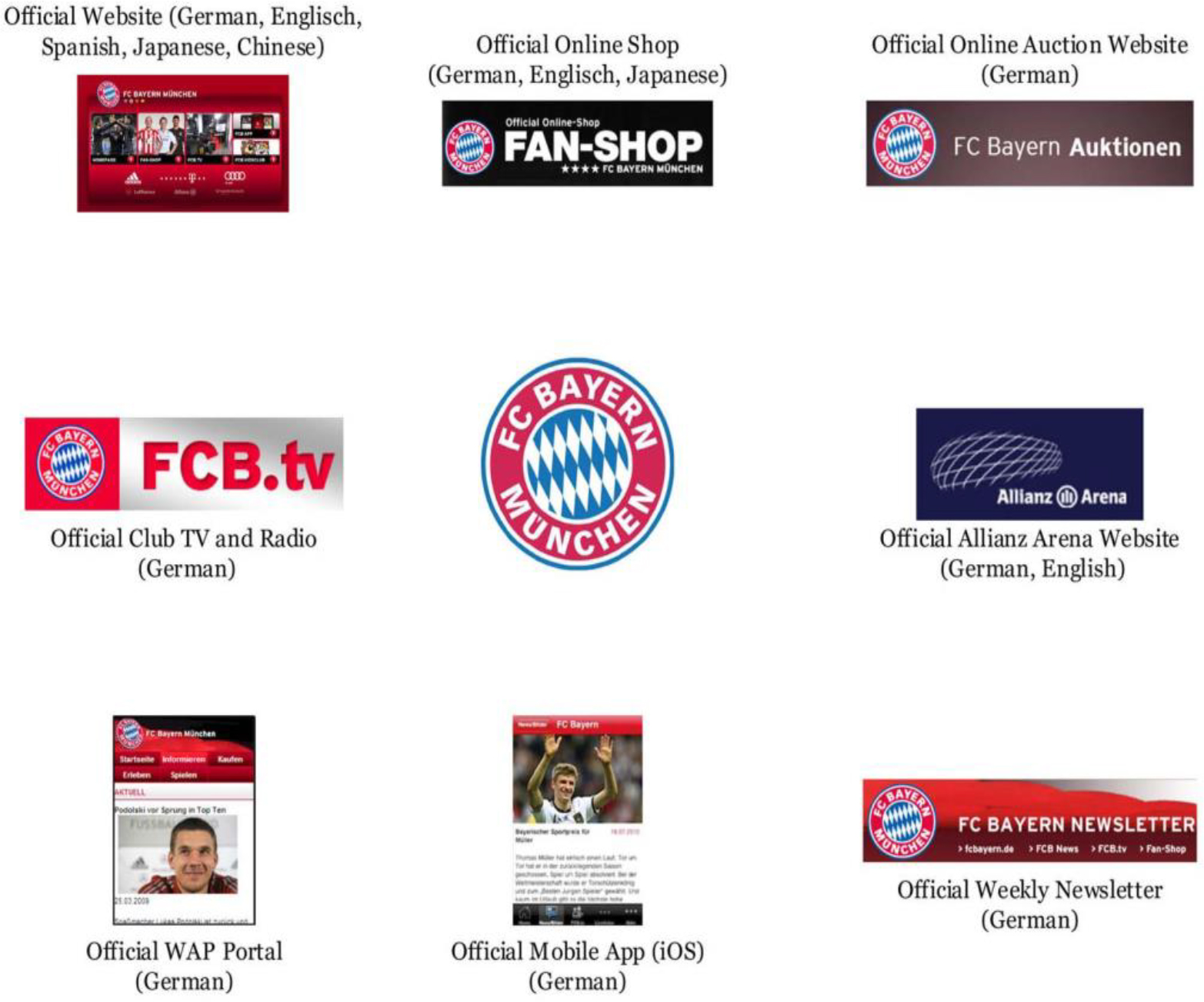 FC Bayern Munich - Official Website