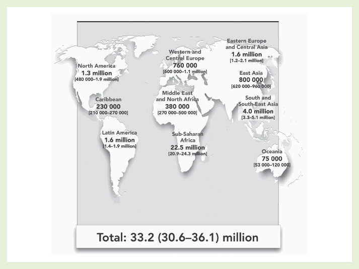 Sage Reference - Encyclopedia of Geography - HIV/AIDS, Geography of