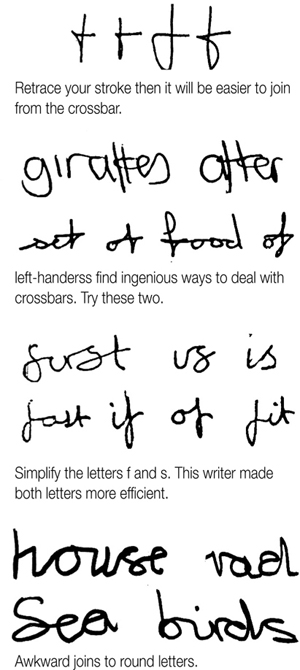 The extinction of Handwriting?. Handwriting has had it's say in the…, by  Russell Gerlong