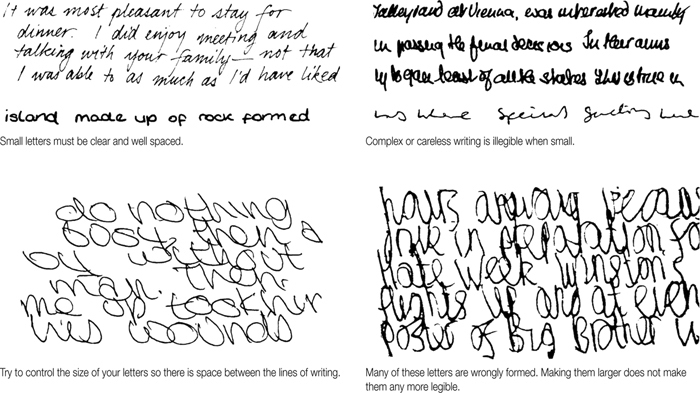 The extinction of Handwriting?. Handwriting has had it's say in the…, by  Russell Gerlong