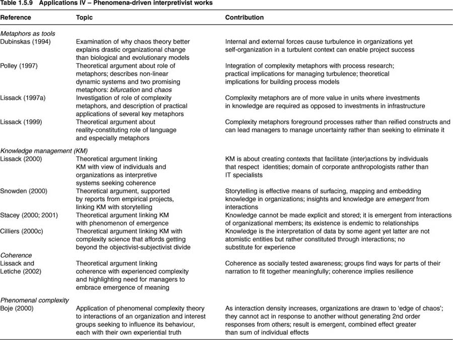 Order Out of Chaos — Prigogine and Stenger on Complexity