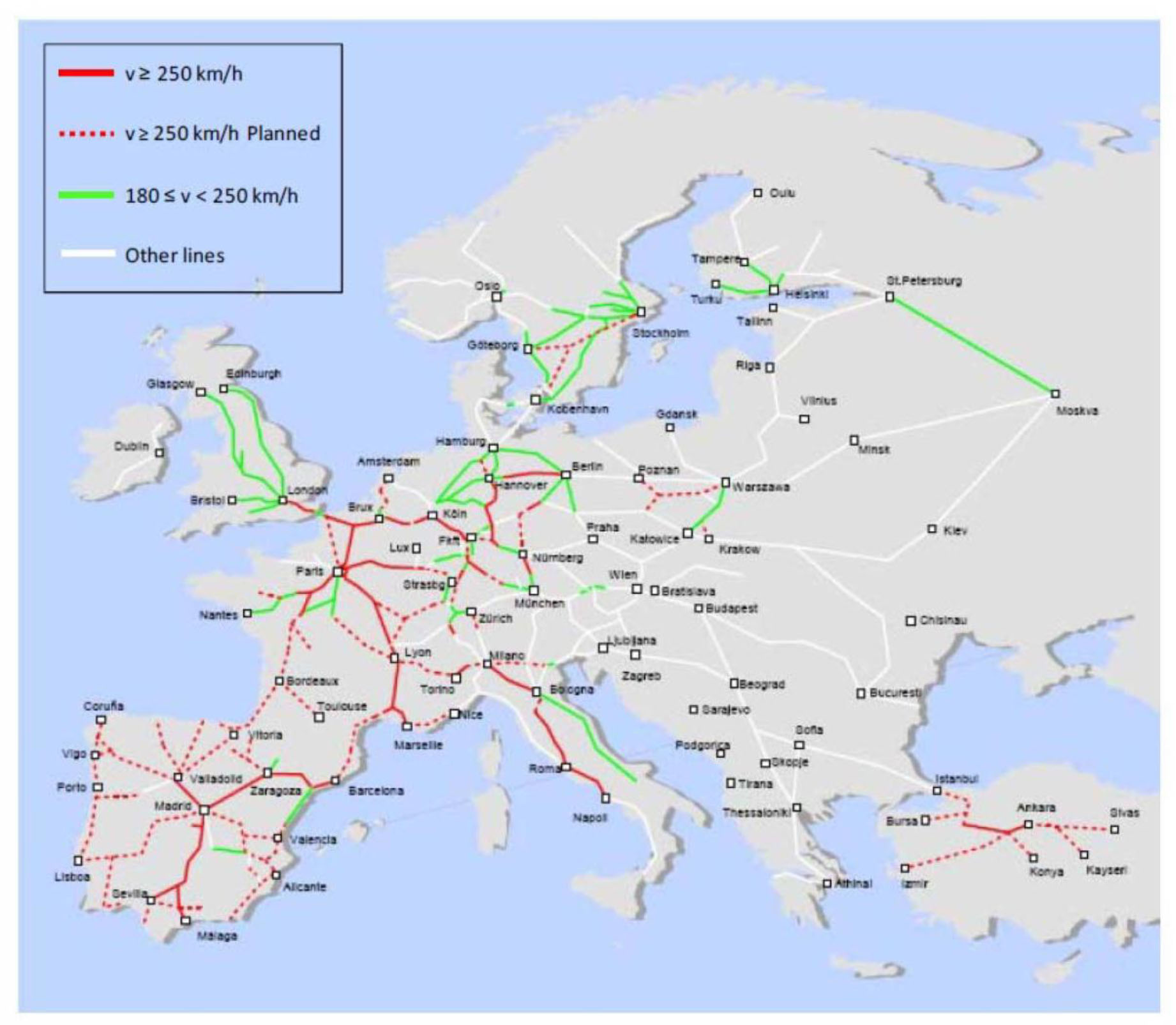 Sage Business Cases - High-Speed Rail in Portugal