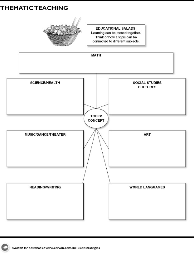 Synonyms & Antonyms Puzzles by Joyful Learning - Megan Joy