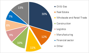 Sage Business Cases - Insights-Based Market Segmentation for ...