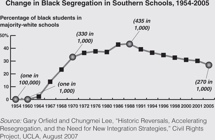 Males of color' academy: Is it resegregation or a solution for JCPS?