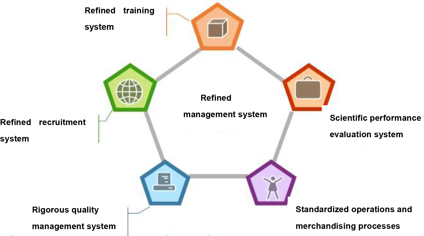 Sage Business Cases - Lighting Up the Bottom of the Pyramid With Love ...