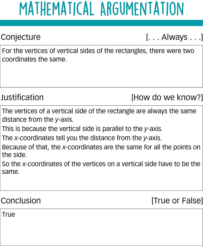 Sage Academic Books - Mathematical Argumentation in Middle School–The ...