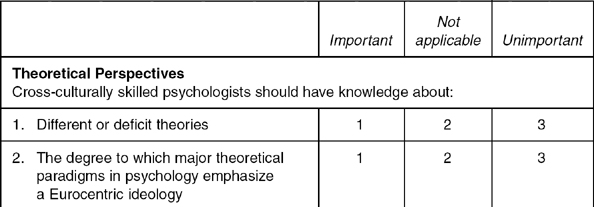 Sage Academic Books - Multicultural School Psychology Competencies