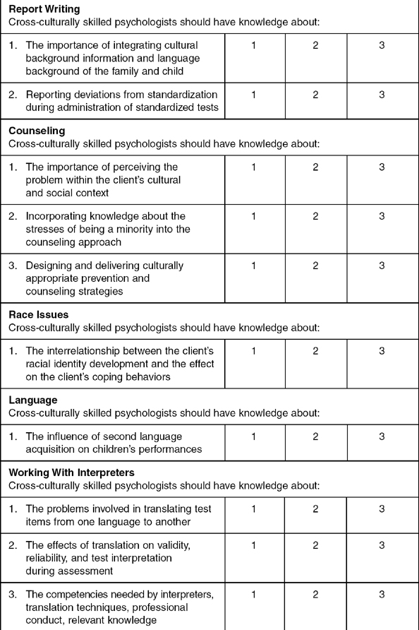 Sage Academic Books - Multicultural School Psychology Competencies