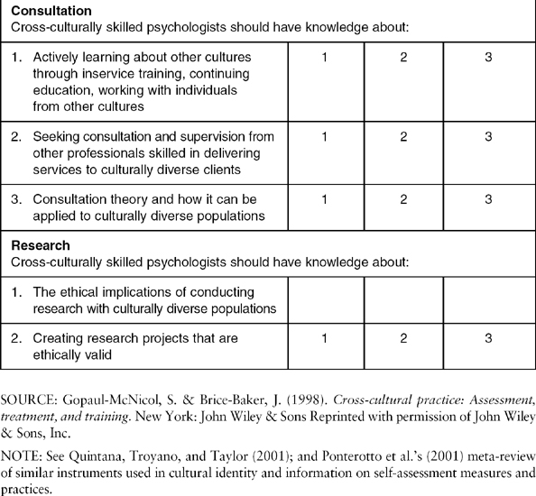 Sage Academic Books - Multicultural School Psychology Competencies