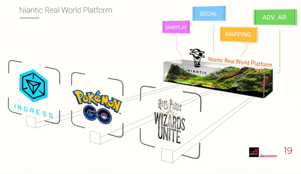 Curated Pokémon GO London Nest Map 2.0 - Google My Maps