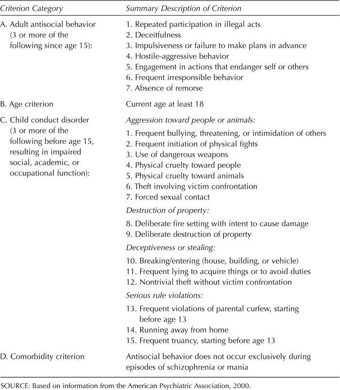 Sage Academic Books - Personality Disorders: Toward the DSM-V