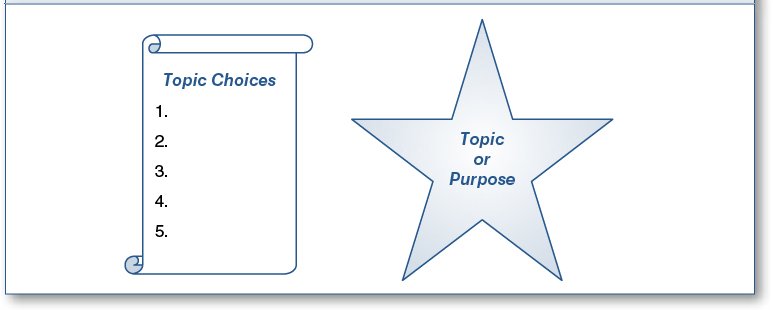 SYNONYM REVIEW #2 • VOCABULARY TEST PREP • GRADE 5 by Pizzazz Learning