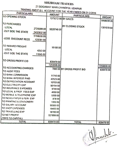 The balance sheet statement of Shubham Traders for the financial year 2015.