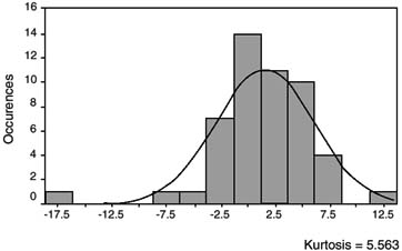 Sage Reference - The SAGE Encyclopedia of Social Science Research ...