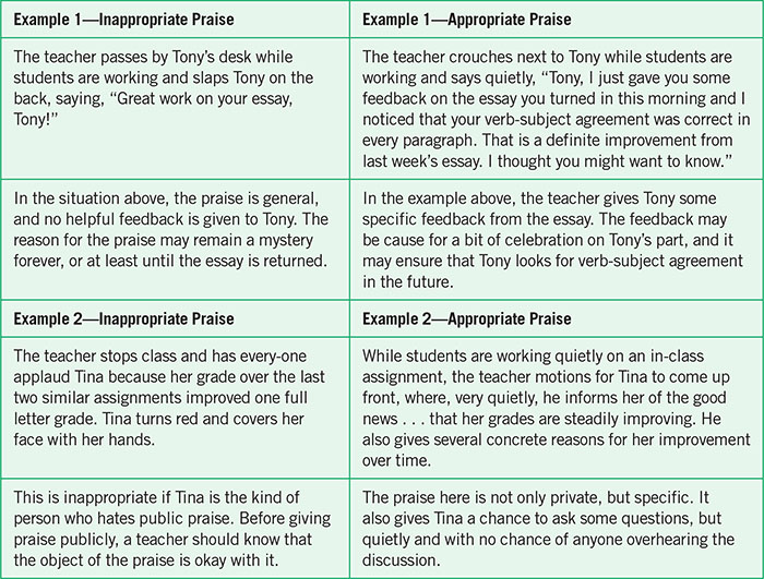 Sage Academic Books - The InterActive Classroom: Practical