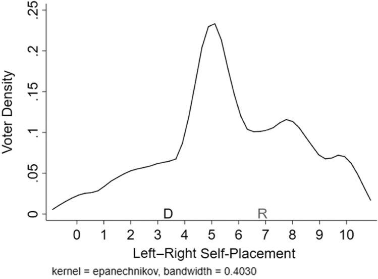 Sage Reference - The SAGE Handbook of Research Methods in