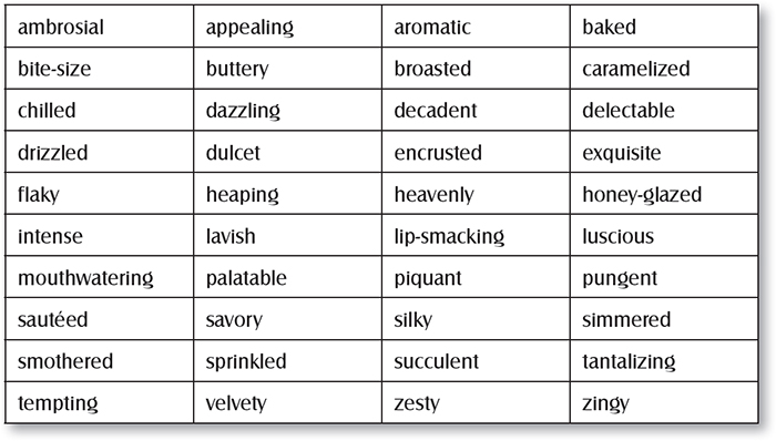 Grammar Fourth Grade Activities: Synonyms and Antonyms - Not So Wimpy  Teacher