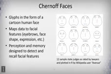 Glyph Data Visualisation Example Sage Research Methods: Data Visualization - Glyphs: Part 2