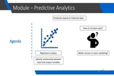 Sage Research Methods: Business - Predictive Analytics Data Prep ...