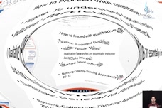 Sage Research Methods Video: Qualitative and Mixed Methods - Ontology ...