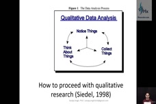 Sage Research Methods Video: Qualitative and Mixed Methods - Notice ...