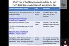 sage research methods thematic analysis